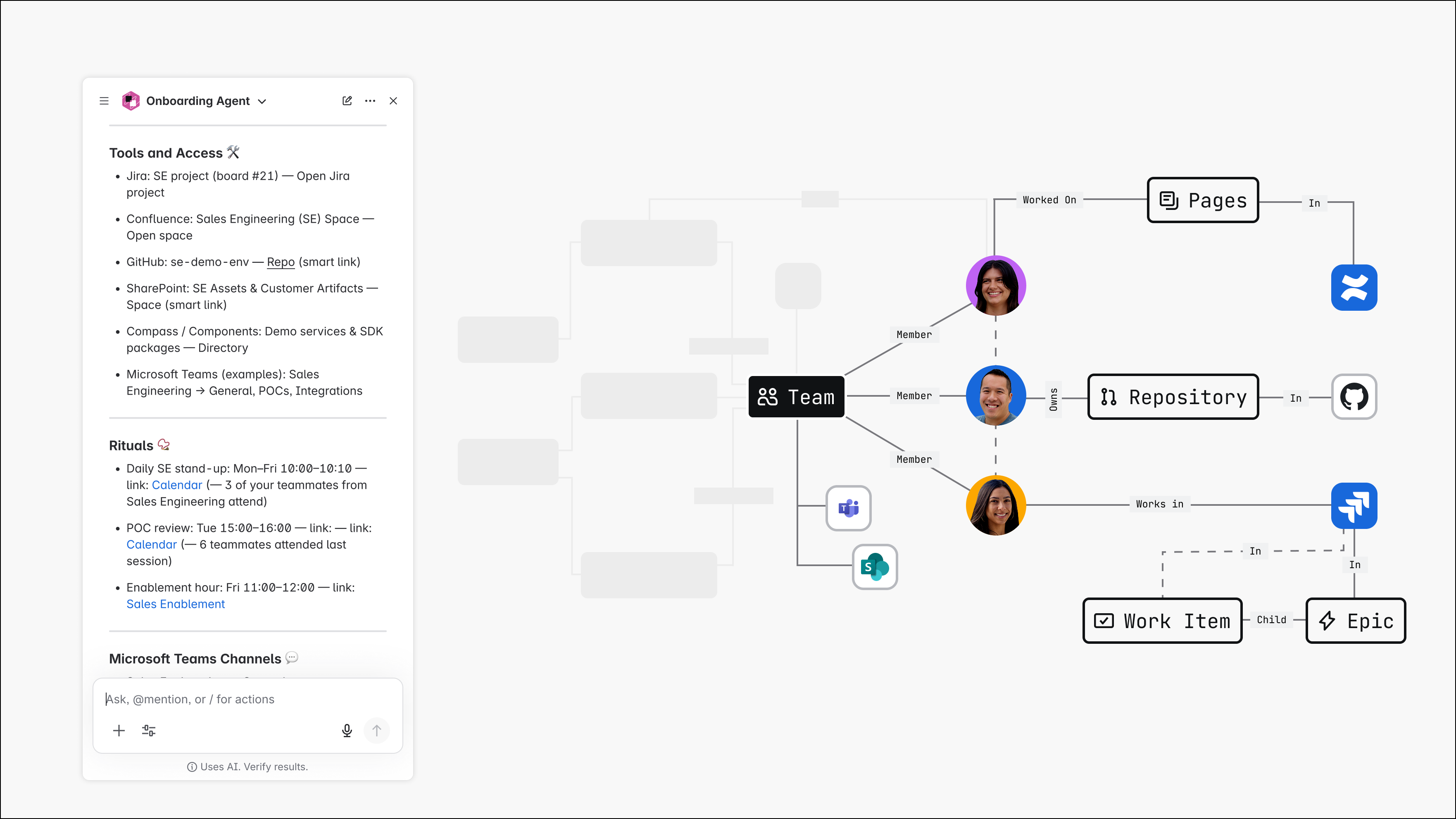 Teamwork Graph-powered Onboarding Assistant